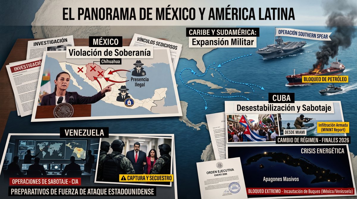 El Panorama de México y América Latina — infografía de la columna de Juan José Montes Noriega