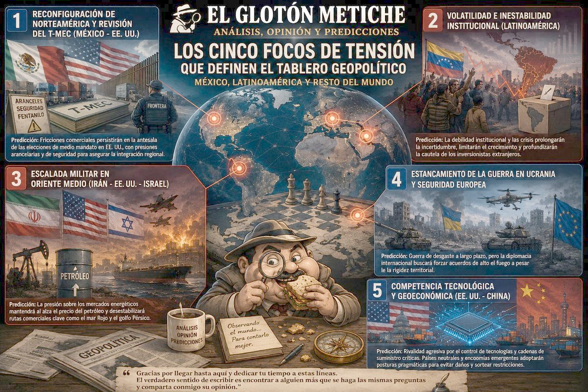 Los cinco focos de tensión que definen el tablero geopolítico — infografía de la columna de Juan José Montes Noriega