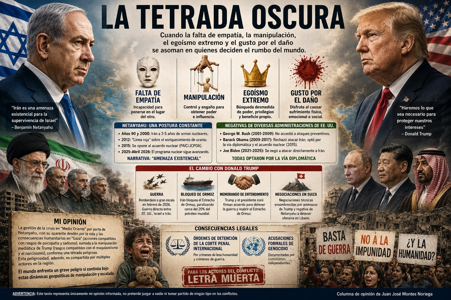 La Tetrada Oscura — columna de opinión de Juan José Montes Noriega