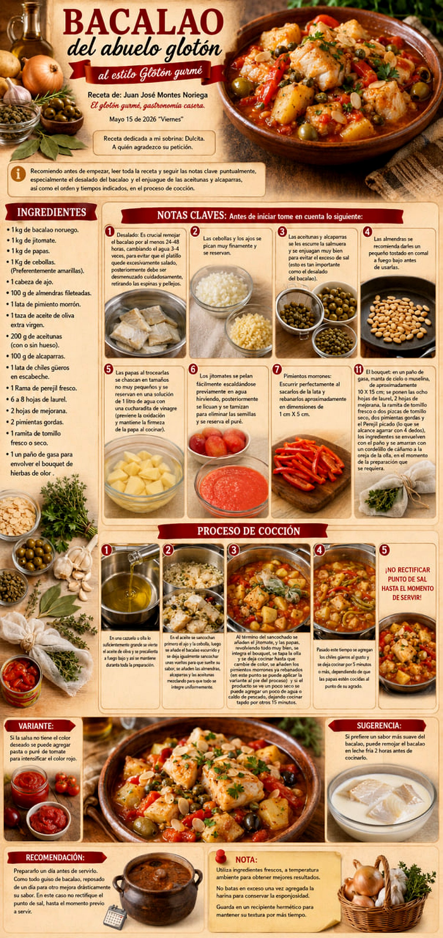 Receta completa: Bacalao del abuelo glotón — El Glotón Gurmé, gastronomía casera