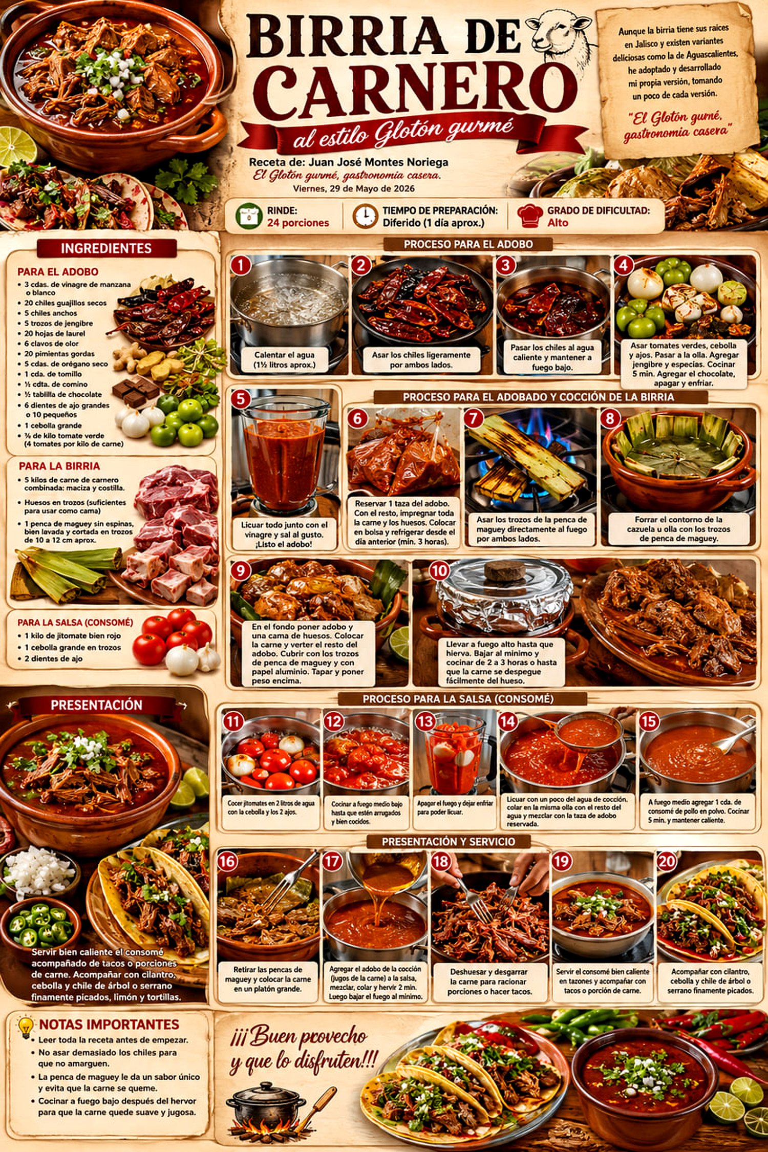 Receta completa: Birria de Carnero — El Glotón Gurmé, gastronomía casera