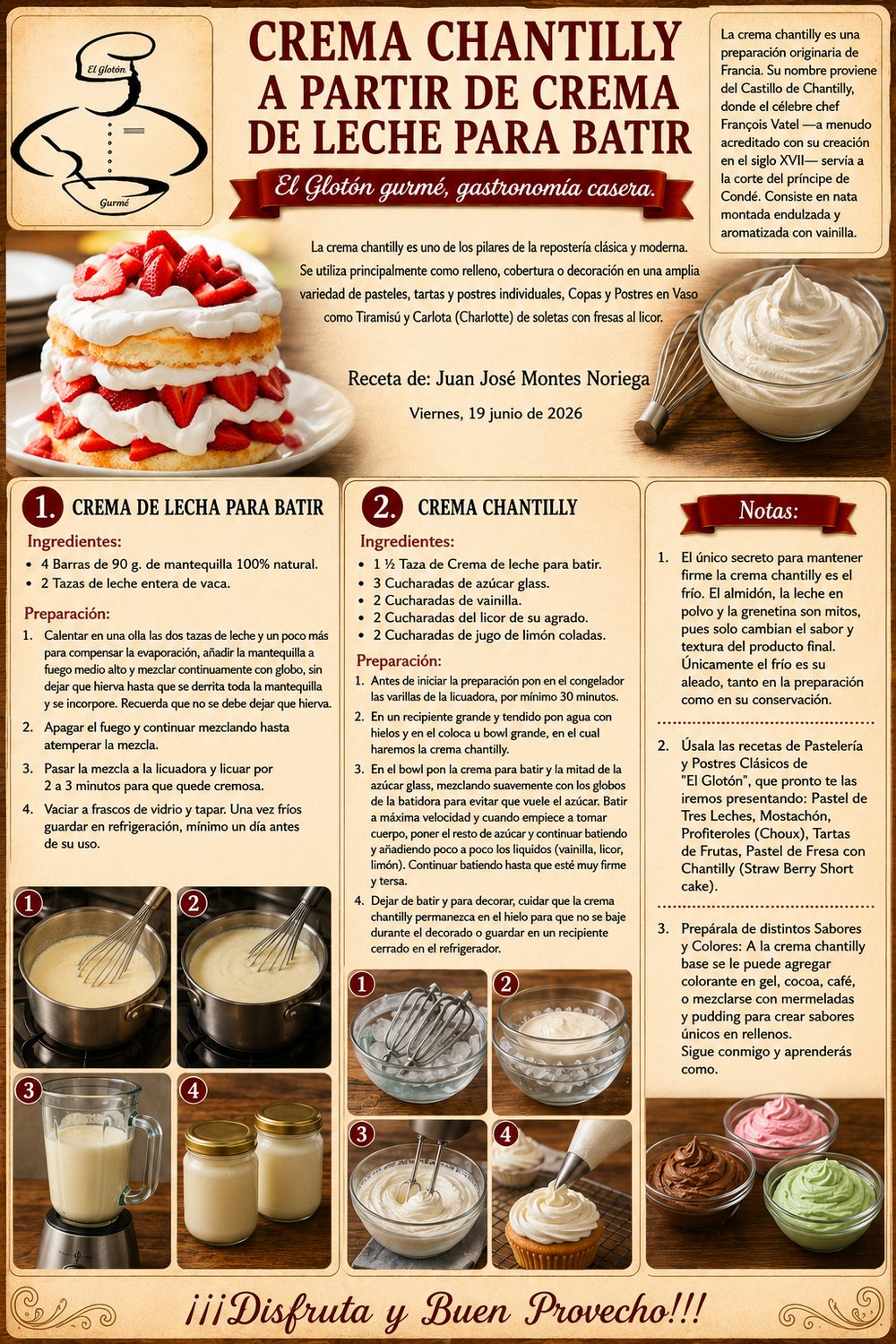 Receta completa: Crema Chantilly a partir de crema para batir — El Glotón Gurmé, gastronomía casera