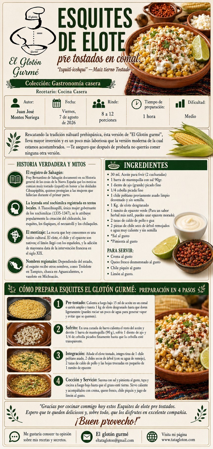 Receta completa: Esquites de Elote pre tostados en comal — El Glotón Gurmé, gastronomía casera
