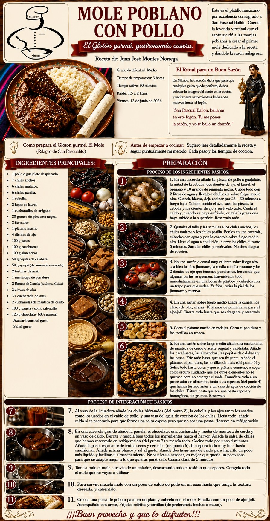 Receta completa: Mole Poblano con Pollo — El Glotón Gurmé, gastronomía casera