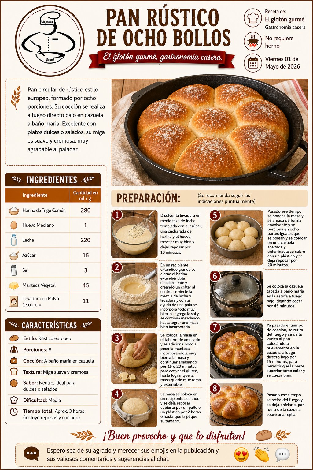Receta completa: Pan Rústico de Ocho Bollos — El Glotón Gurmé, gastronomía casera></figure>
  <p style=
