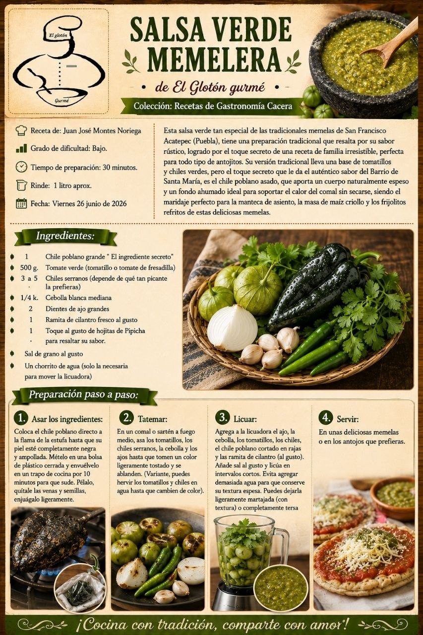 Receta completa: Salsa Verde Memelera — El Glotón Gurmé, gastronomía casera