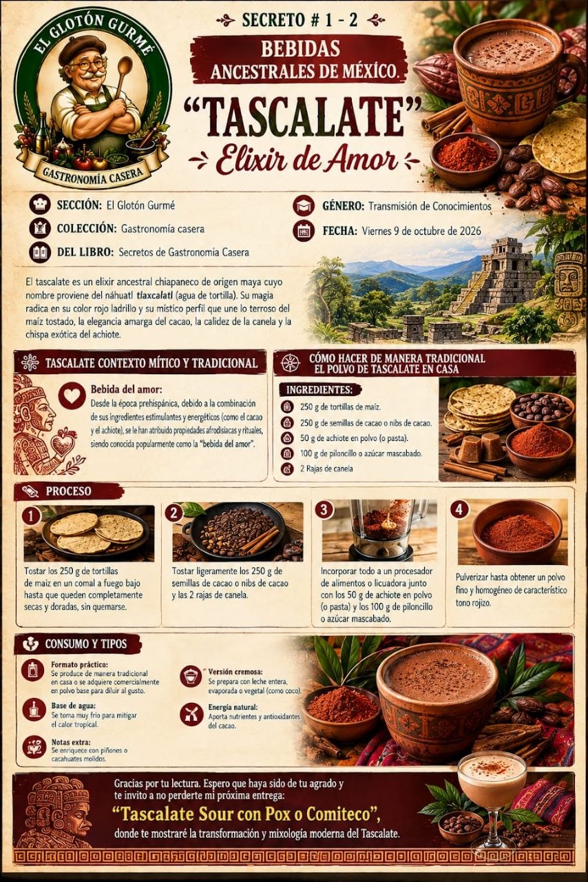 Infografía original completa: Tascalate, Elixir de Amor